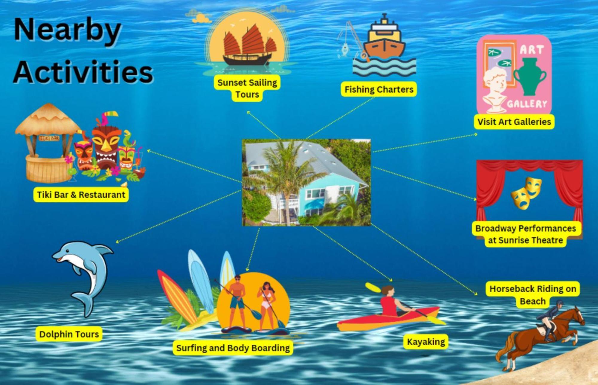 Fort Pierce - 2Bd,2Ba Tropical Surfside Retreat ภายนอก รูปภาพ